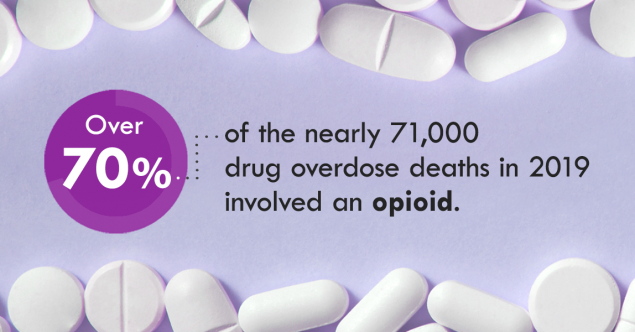MarieWaldron75's tweet photo. The rise in opioid overdose deaths came in 3 distinct waves-prescription opioids, heroin & now synthetic - @CDCgov . That's why treatment is so critical, especially in incarceral settings - Support #AB644 #AB653 https://t.co/dj0c2iOBg1