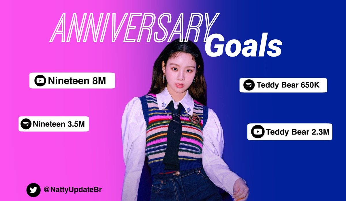 Twinny's essas são nossas metas para o aniversário da Natty, repassem para os twinnys que vocês conhecem e usem os banners para isso!

⏰ Até dia 30/05

#NATTY #NT #나띠 #นัตตี้ <a href="/NToffcl_twt/">Official NT</a>