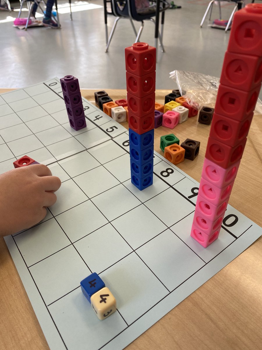 Have you ever played Combination Toss?  This game provides a visual display of the number combinations that make up each sum from 1 to 10.