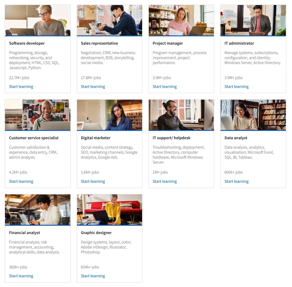 volkerw's tweet photo. "Get the job that's right for you" - It all starts with learning! Here's some great resources from  LinkedIn, GitHub and Microsoft.

https://t.co/3hutINH841 https://t.co/uKZVAGpHBr