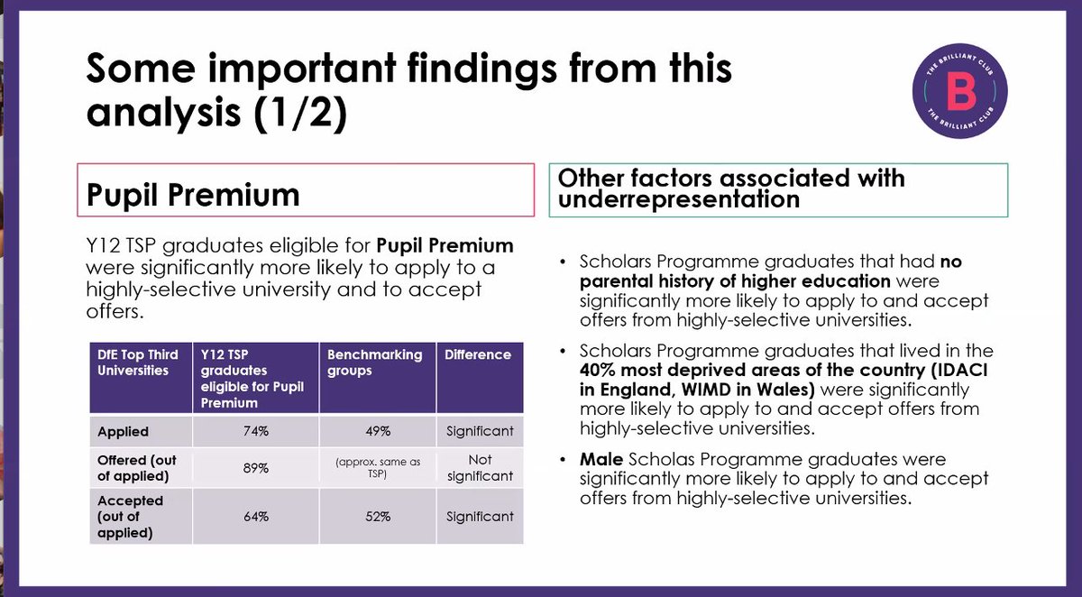 Dr Sally Burtonshaw tweet media
