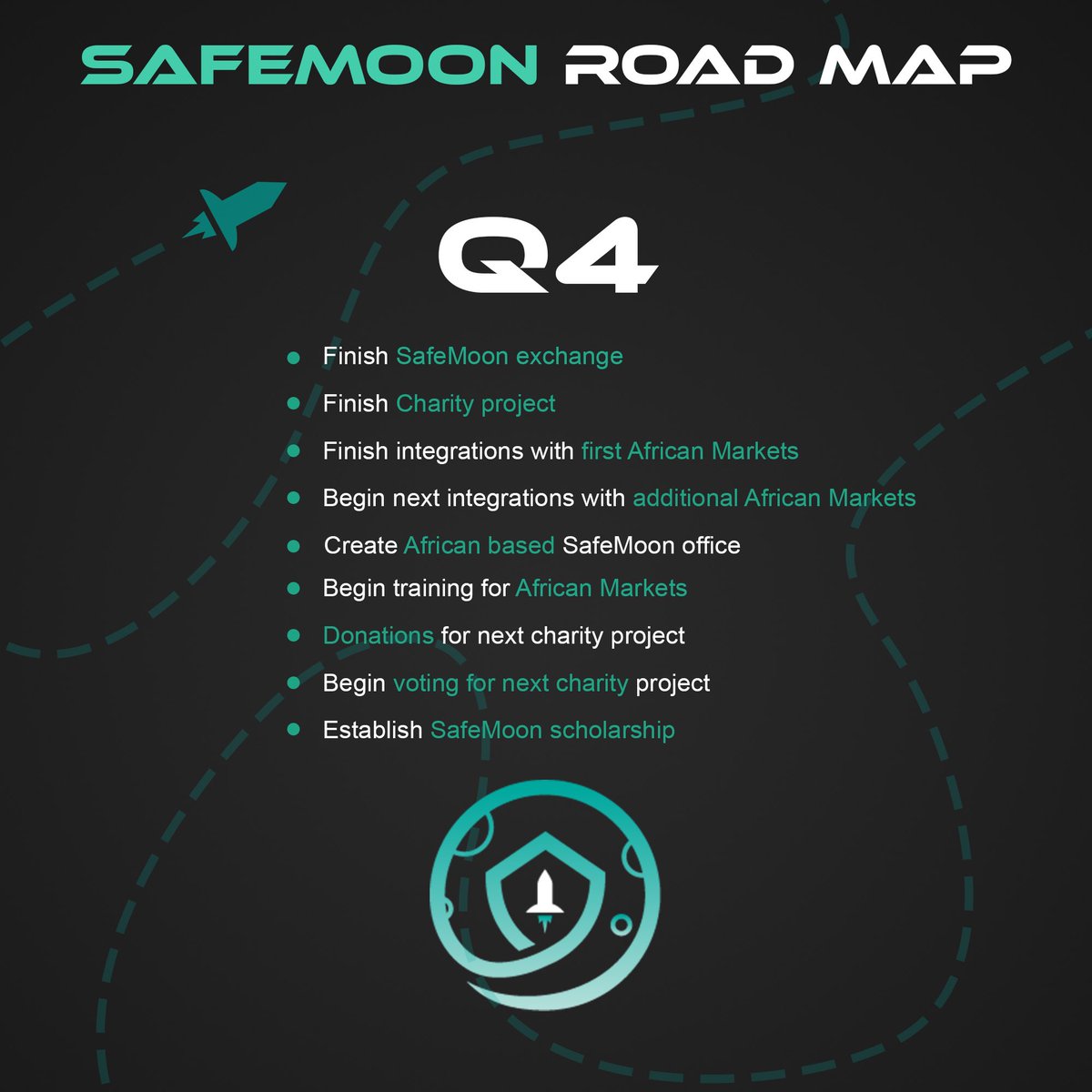 safemoon's tweet photo. WE ARE #SAFEMOON 🚀🌕 https://t.co/l3hafaQmjV