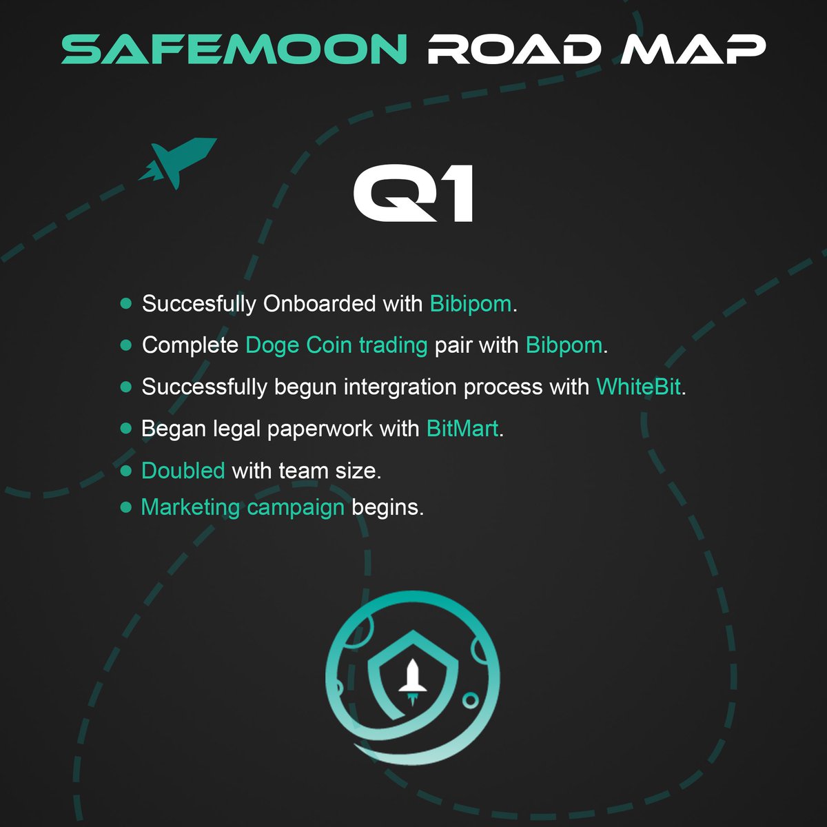 Wallet Safemoon