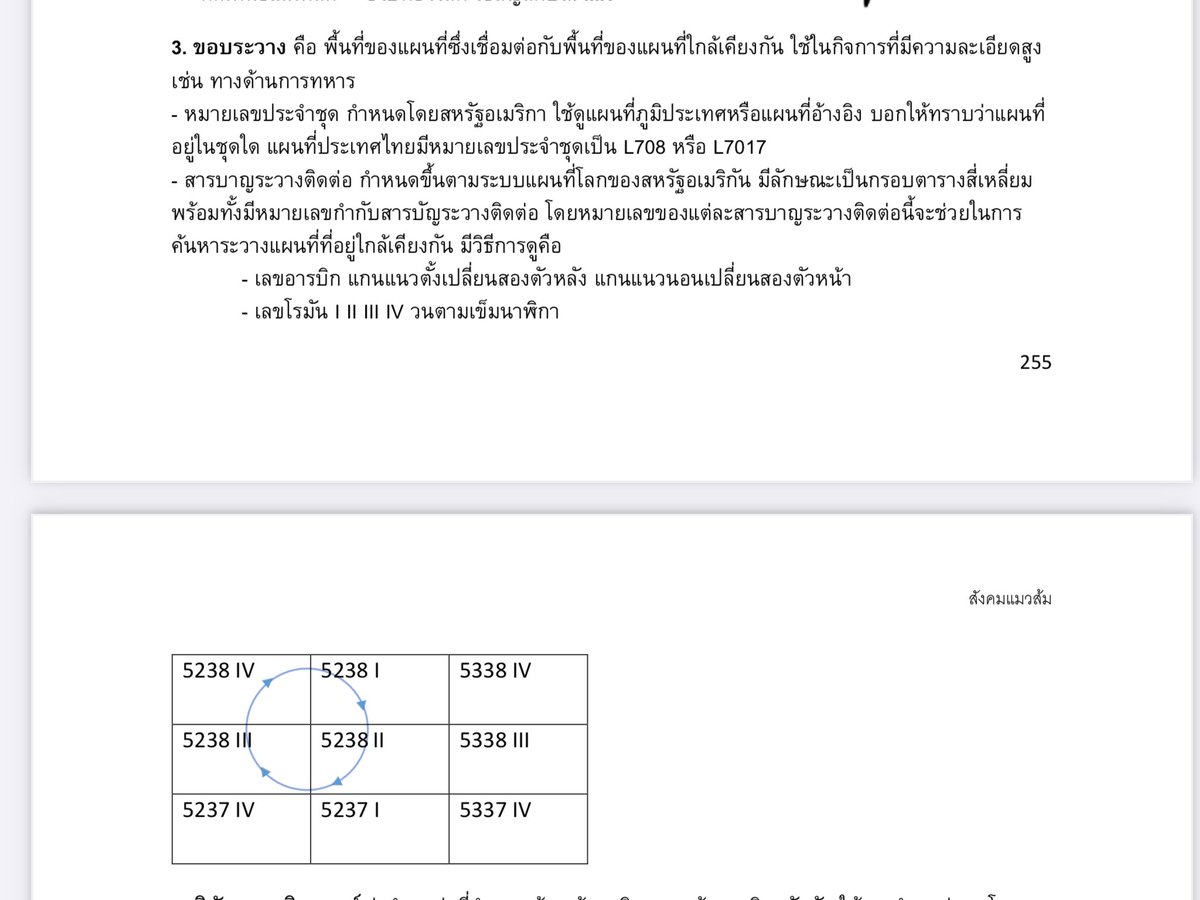 socialbycat's tweet photo. มาทวนโค้งสุดท้ายกันจะสอบแน้วว
ภูมิศาสตร์สารบาญแผนที่มาจ้า เผื่อเรื่องนี้ออกสอบ #9วิชาสามัญ https://t.co/tt28vZ6sfw