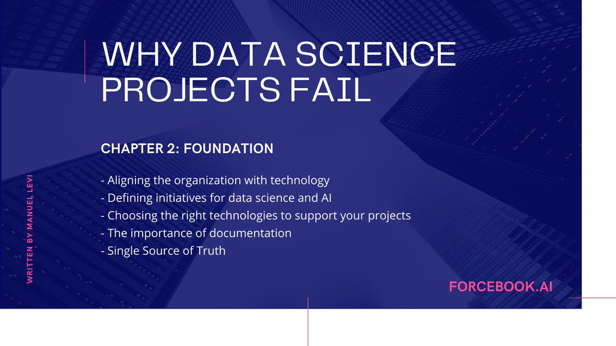 EAI.Company tweet media