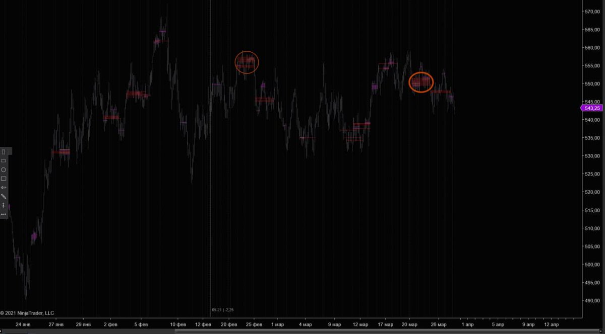k_hrytsko's tweet photo. #Corn #ZC #agri #buyput
PUSH it DOWN! https://t.co/f1i33FjnM0