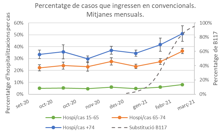 BIOCOM-UPC tweet media