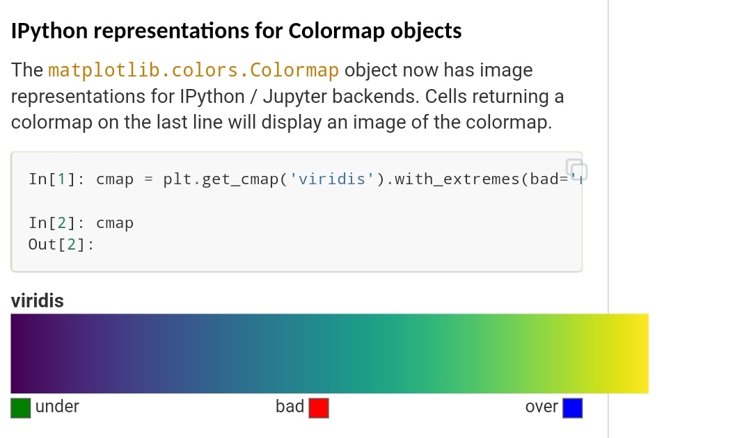 matplotlib's tweet image. 