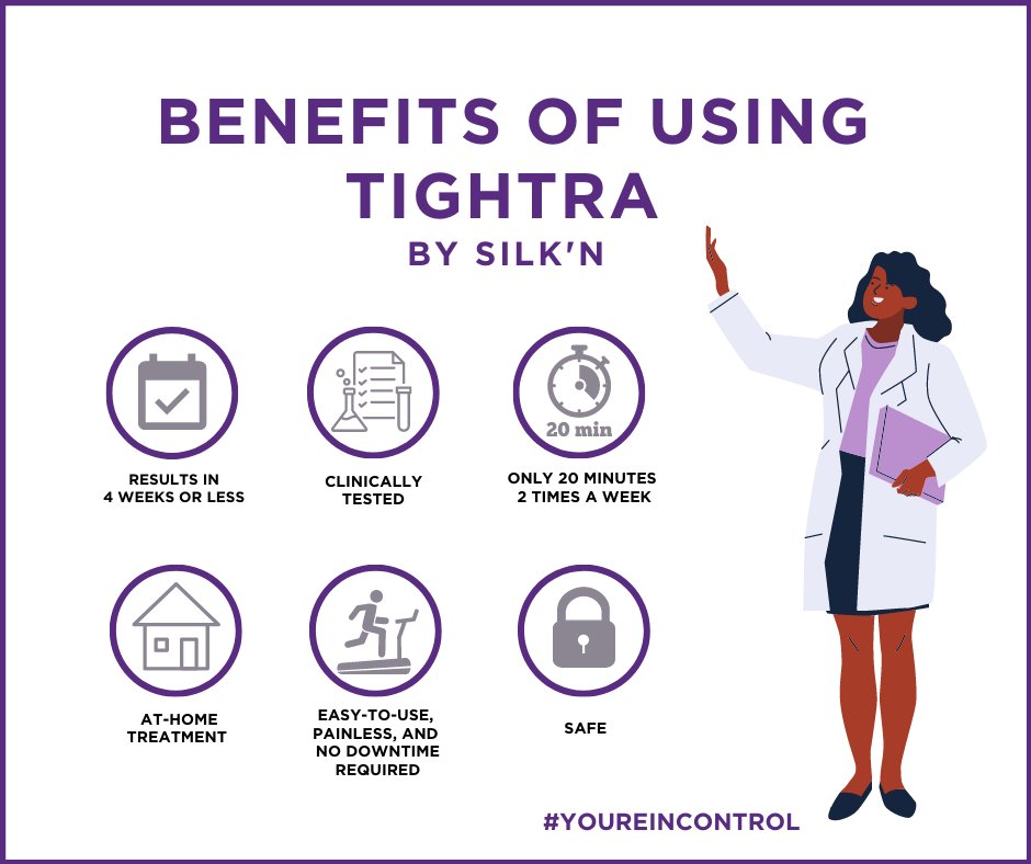 SilknSolution's tweet photo. Nervous about trying Tightra? We're here to help.
Tightra features several safety mechanisms including 16 built-in heat sensors that continuously monitor the temperature of the skin during use.
#Silkn #YoureInControl #TightraCanada #Women #Community #Incontinence #SUI https://t.co/aborR08ESg