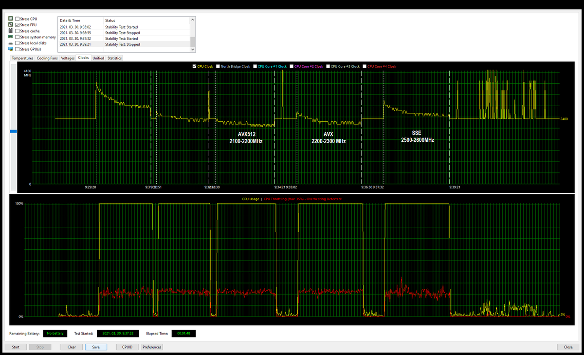 InstLatX64's tweet photo. In 6.33 #Finalwire fixed the SSE/AVX/AVX512 switch bug in the #AIDA64 SST module.
Now it is easy to show the clock speed effect of the different instruction sizes. (i7-1135G7 is not the best SKU to demonstrate this, but currently this is the only available CPU w/ #AVX512 to me) https://t.co/wt2slS9oF4