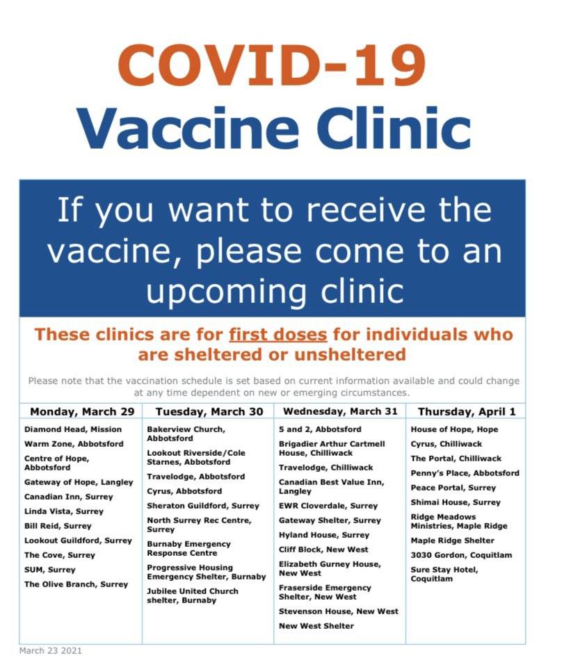 EngagedCommuni2's tweet image. The @EngagedCommuni2 street outreach team is out now ensuring equitable access to vaccinations to under-served/unsheltered people who are in @thecityofsurrey 

#equitablehealth #vaccine @sach_bc @DrBirinderSingh @MadhuJawanda @wanderingdocn1 #bipoc #homelessness