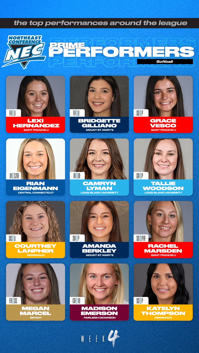 🗣️#NECSoftball Prime Performers Week4⃣
Lexi Hernandez, SFU
Grace Vesco, SFU
Rachel Marsden, SFU
Bridgette Gilliano, MSM
Amanda Berkley, MSM
Camryn Lyman,  LIU
Tallie Woodson, LIU
Courtney Lanpher, MC
Katelyn Thompson, MC
Rian Eigenmann, CCSU
Megan Marcel, BRY
Madison Emerson, FDU