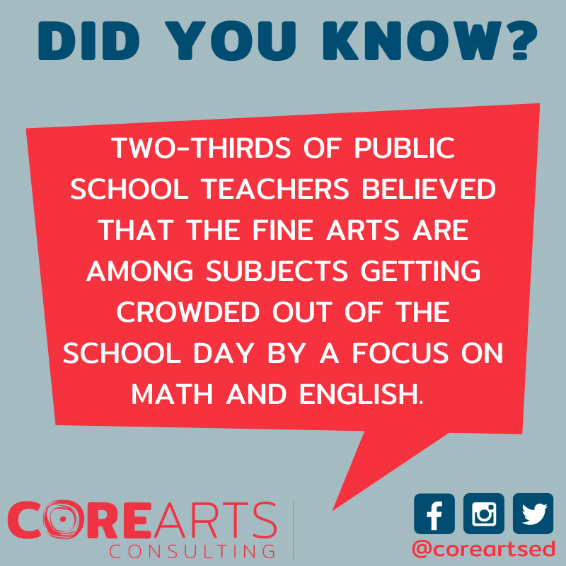 coreartsed tweet picture