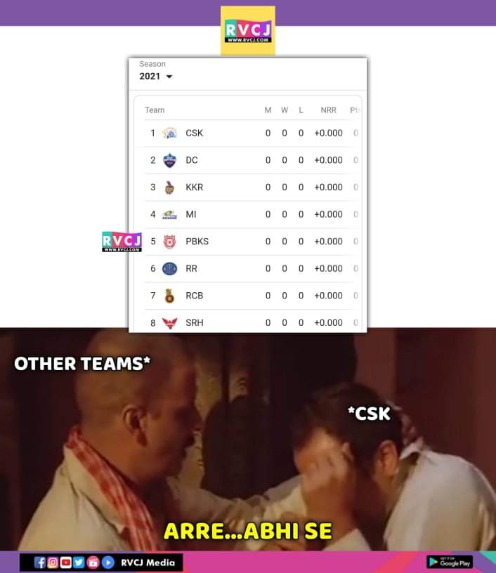 CSK ne aate hi shuru kardiya kaam..😂