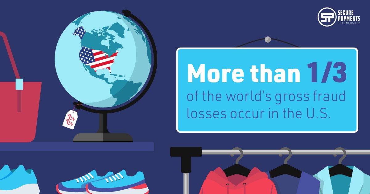 Secure Payments Partnership tweet media