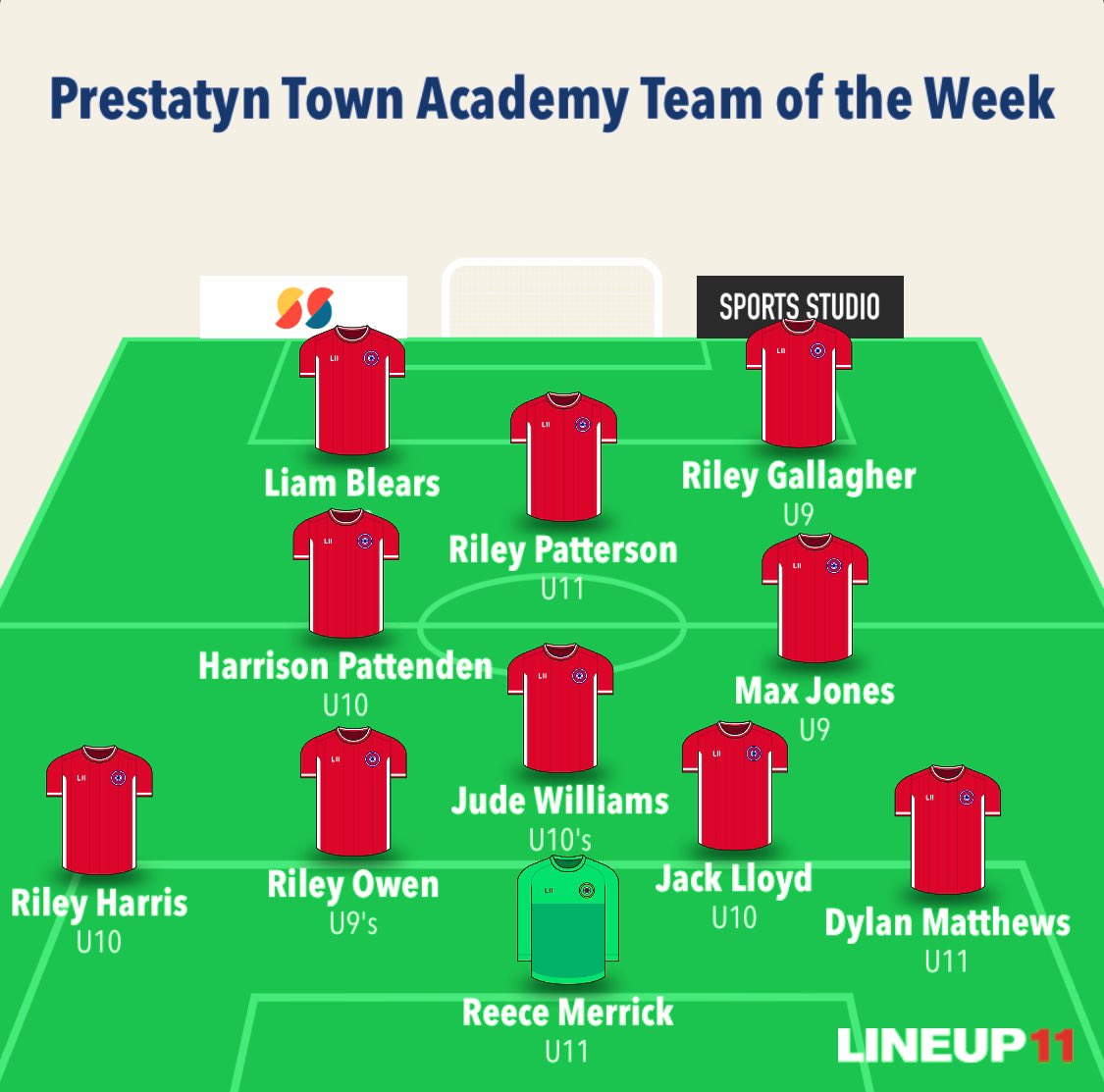 PTownAcademy's tweet photo. ⭐️ TEAM OF THE WEEK | Congratulations to all our stars who have made the @ptfcseasiders Academy Team of the Week for the WK ending 28.03.21. Well done everyone 🙌

Sponsored by @UpgradeEco 

https://t.co/hhemJQgH9L https://t.co/Iow7kCDevZ