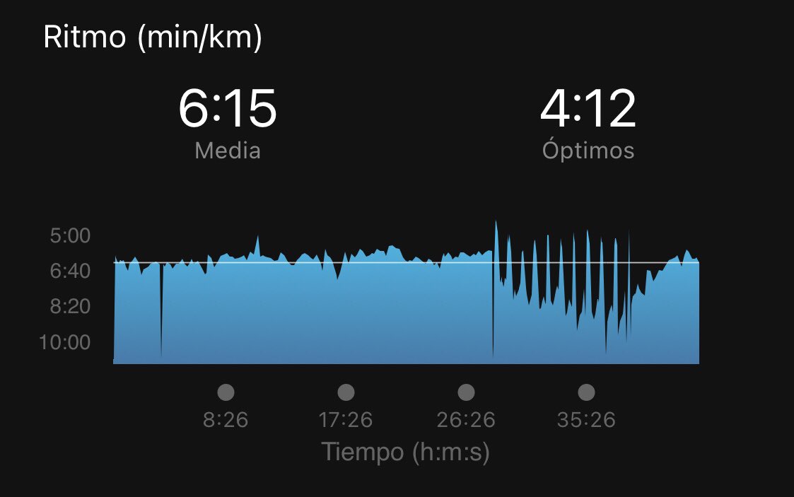 Vero Runner tweet media