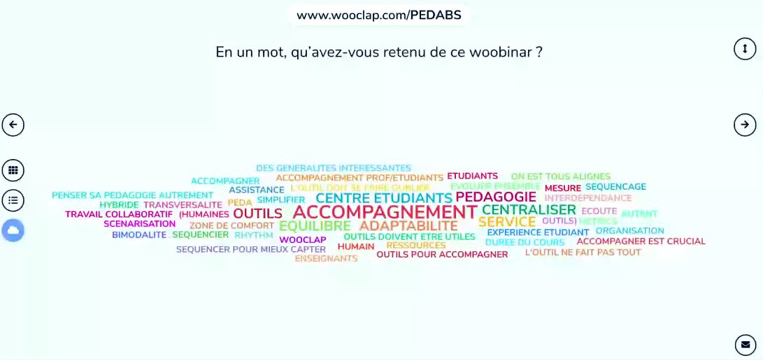 HaouetImene's tweet photo. Et pour bien finir la journée en restant dans le même thème de la #Pedagogie innovante, participation au #Webinar De #Wooclap sur « Comment intégrer la pédagogie active dans votre Business School ? » Avec un #Rex des ingénieurs pédagogiques de #BusinessSchool @NEOMAbs https://t.co/ySBalGF3vo