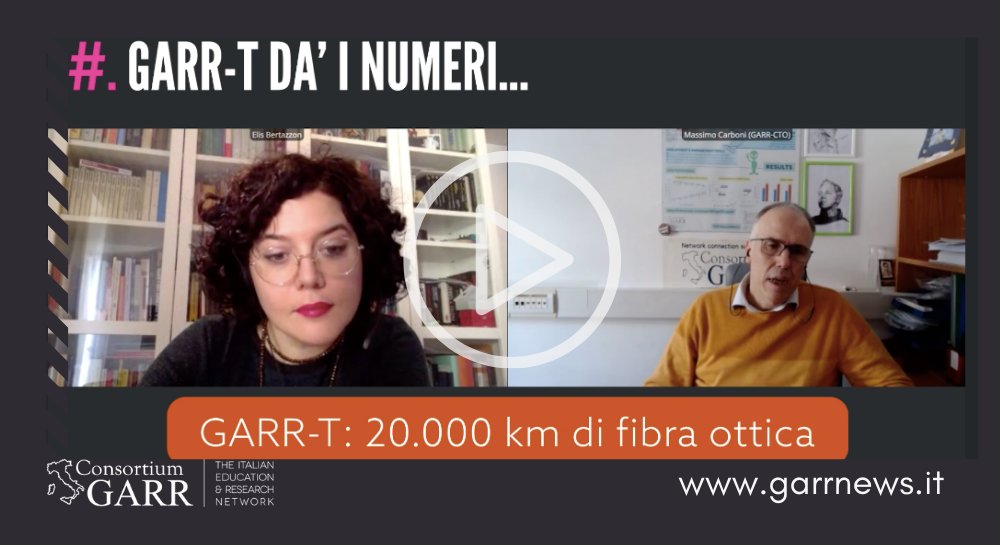 ReteGARR's tweet photo. GARR-T: capacità elevatissime e tecnologie all’avanguardia, estese capillarmente su tutto il territorio nazionale grazie ad un’infrastruttura in fibra di proprietà 👍
La parola a @Max_Carboni, CTO GARR #garrnews #garrT
📺  https://t.co/LCDSVdc0bk https://t.co/9WowSn6WX7
