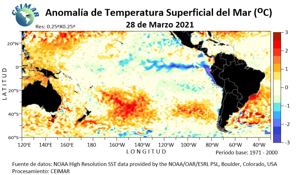 CEIMAR1's tweet photo. Anomalía de la TSM correspondiente al 28 de marzo 2021. El día de hoy se aprecia un significativo enfriamiento a lo largo de la franja ecuatorial del Pacífico Centro-oriental  y junto a la costa del Ecuador y Perú.
Más en: https://t.co/ojYt7BC1Lk https://t.co/yf9SFn1pyk