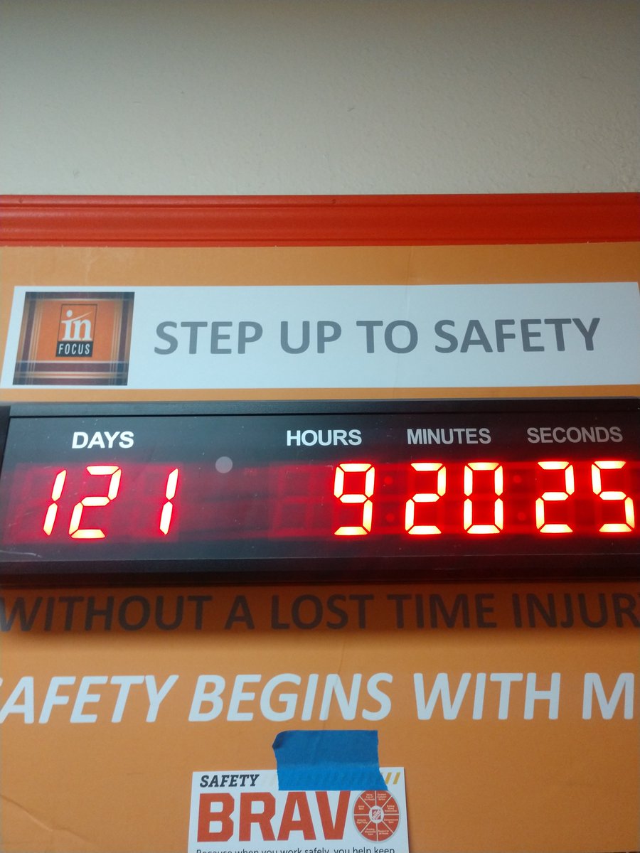 WilliamJThree's tweet photo. Safety First doesn't mean you're chicken. It means GETTING chicken! 120 days and counting! https://t.co/uaYzQBkT8w