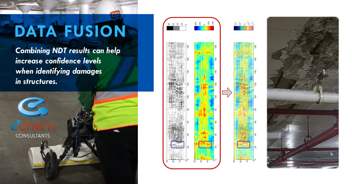 E2CHEM's tweet photo. Through our comprehensive survey approach utilizing multiple NDT methods, data fusion combines and layers results to increase confidence levels when identifying damages.  

Learn how we  can help provide insight to your structure.

https://t.co/j4QqyCoDq6 | 845-215-4370 https://t.co/5DgLpn1NxP
