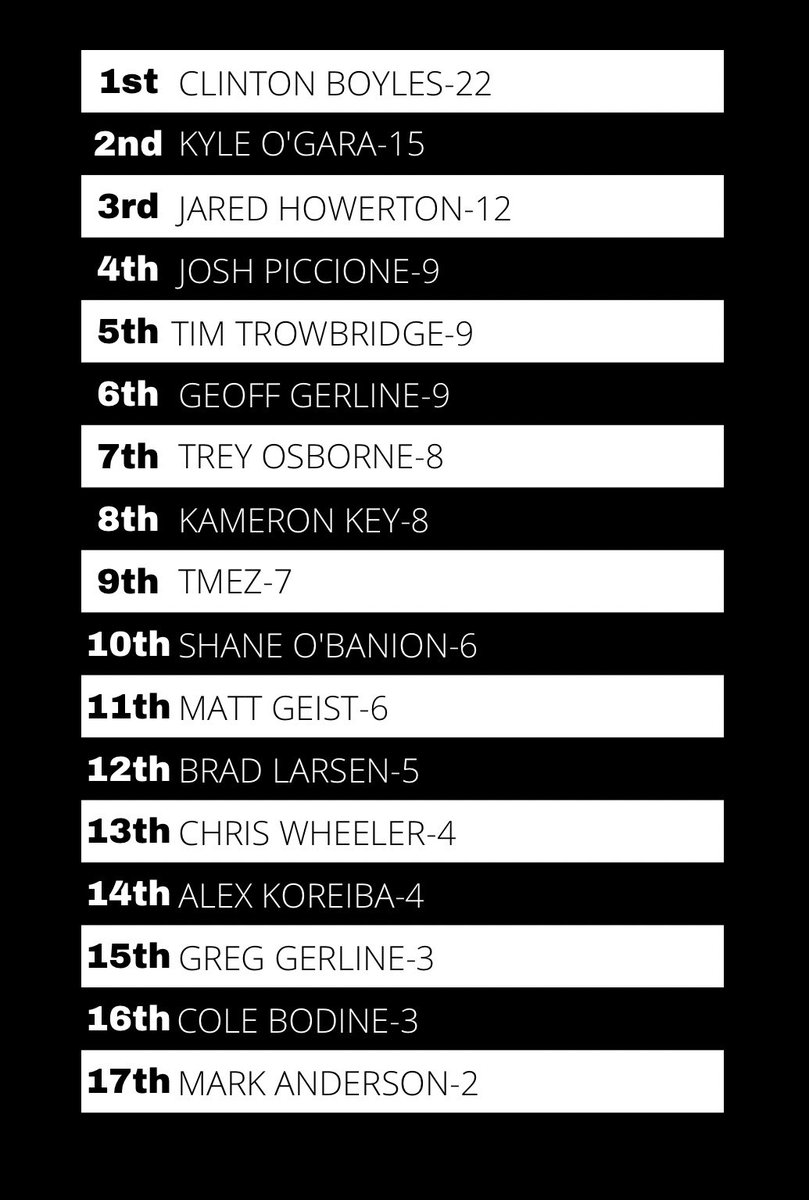 TNTentertainment tweet media