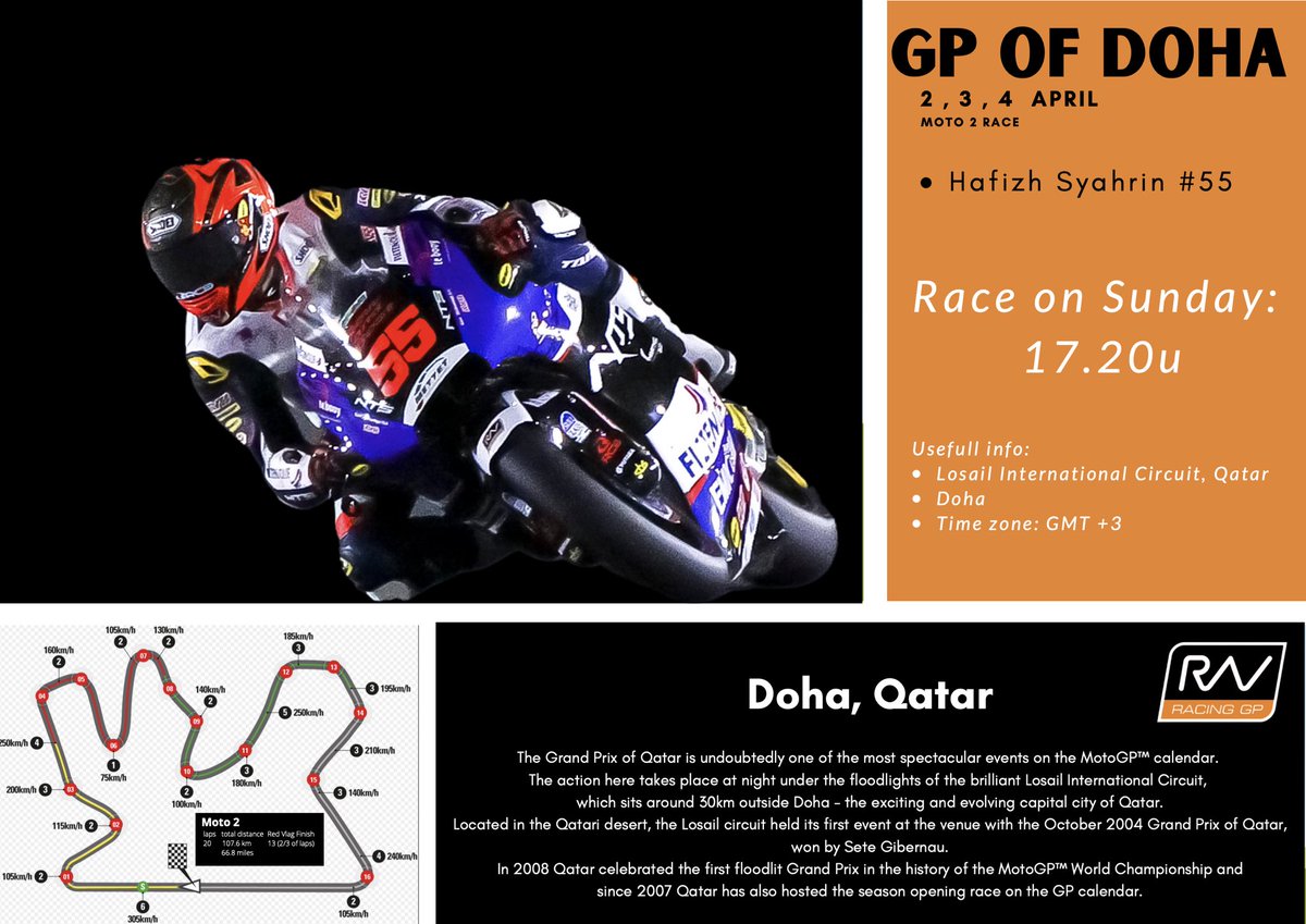 Rw Racing Gp Rwracinggp Twitter