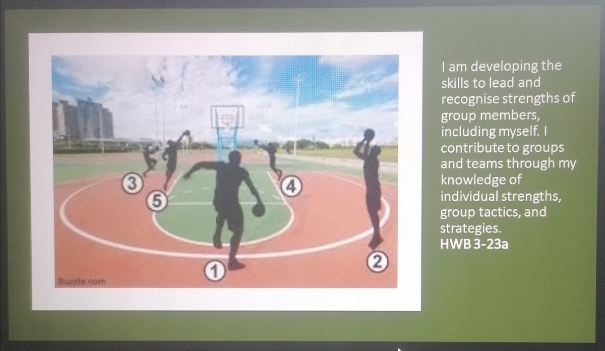 karenmunro28's tweet image. Today was the last of our virtual Basketball and Gymnastic sessions with Year 2 and PGDE Students. All materials will be uploaded so you can add them to your teaching file. Good luck on placement, it's been great working with you. @DDewarPE #PECP2 #PGDE