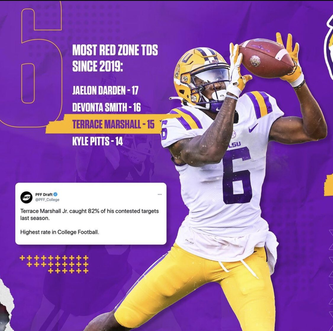 drobalwayzopen's tweet photo. Headed to LSU PRO DAY w/ Terrace Marshall Projected 1st Day Pick!!! We been at it for 9 weeks it’s time to let the World 🌎 know!!! “Train Like A Pro” #alwaysopen https://t.co/Dh4oF9TnV1
