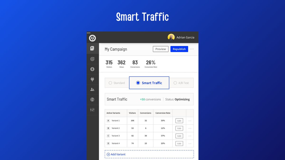 3/ Smart Traffic

Probably one of the coolest things ever invented by a Marketing SaaS company, seriously.

Smart Traffic automagically looks at your visitors’ attributes and sends them to the page variant that’s most relevant.

Goodbye, boring old A/B testing.