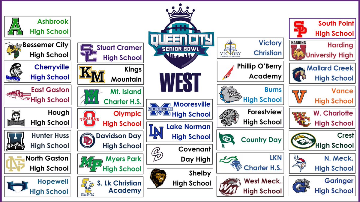 qc_seniorbowl's tweet photo. #QueenCitySeniorBowl Representing the WEST pool. Over 200 athletes applied this year. Only 40 spots on each team. Who will be selected? Drop your favorite player name below to show support. #WeHaveCharlott https://t.co/CumHRpEt8R