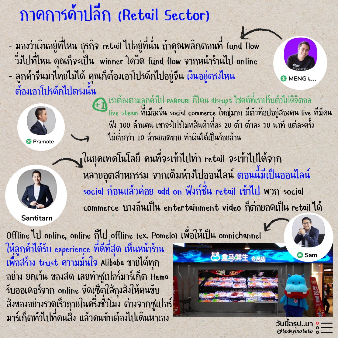 todayinoteto's tweet photo. สรุปจาก Old vs New Economy ธุรกิจต้องปรับตัวอย่างไรในอีก 5ปี (2/2) @pramoted @SmaRtleTW - #ClubhouseTH #OldEconomy #NewEconomy #5years #ThailandCFOCircle #PANPURI #GoldmanSachs #Temasek #KTVenture #SEAGroup #todayinotetotext #todayinoteto #วันนี้สรุปมา https://t.co/Hqs7kd4UU0