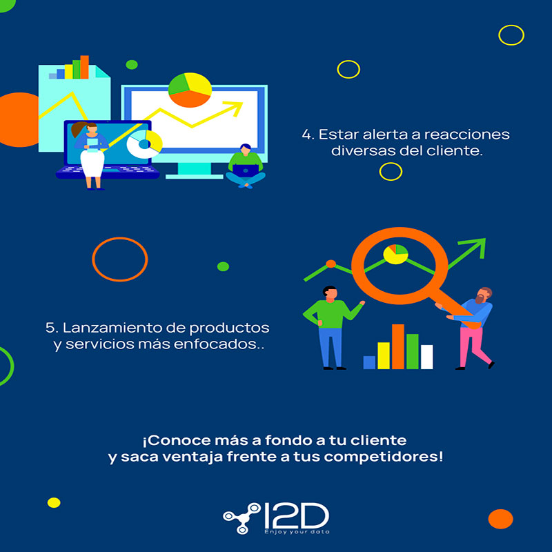 i2d_mx's tweet photo. Si aún no te decides a aprovechar el análisis predictivo...
Te contamos algunos beneficios del análisis enfocado a las ventas.

¡Recuerda que siempre la información es poder!

#Analisispredictivo #business #herramienta #negocio #predictivo #ventas https://t.co/HMo1VWhabe