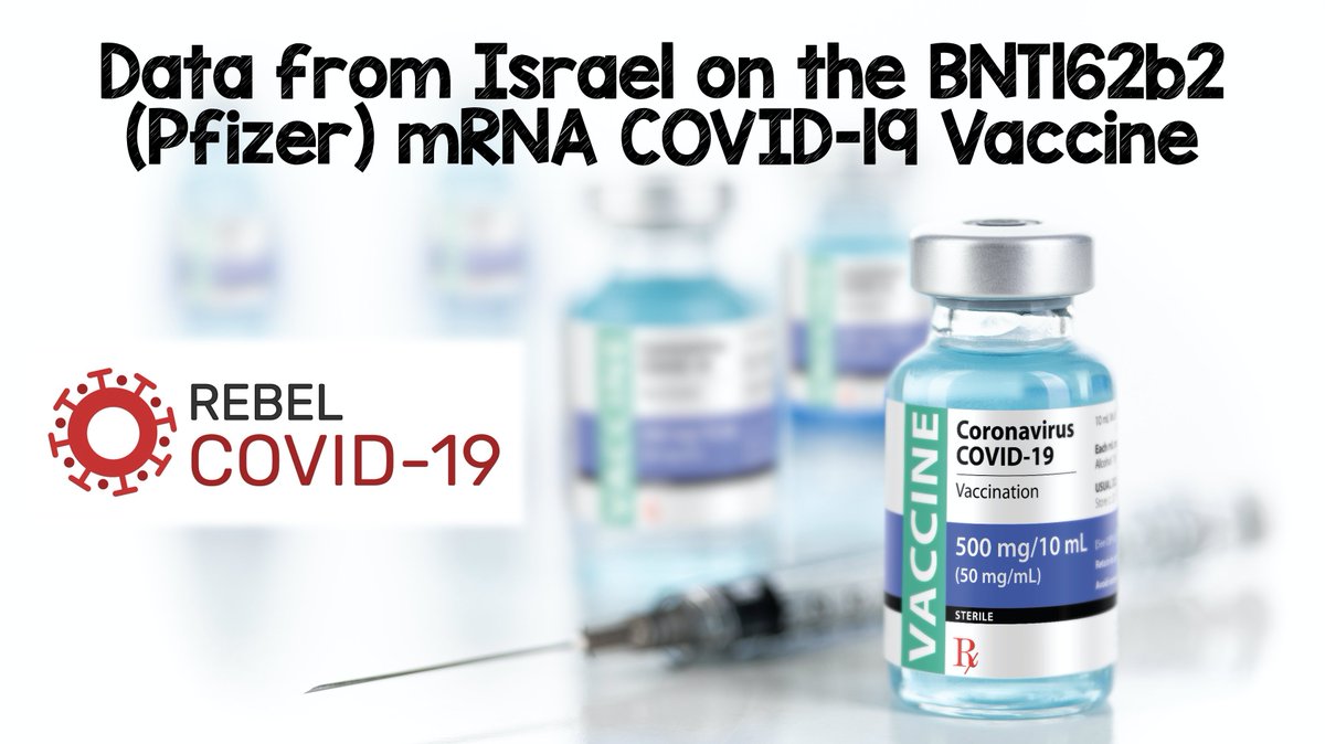 srrezaie's tweet photo. Data from Israel on Pfizer COVID19 Vaccine in Mass Vaccination Setting via @miguel_reyesMD 

Effectiveness 7d After 2nd Dose (Variants Present):
Asymp Infxn: 92%
Symp Infxn: 94%
Hospitalization: 87%
Severe Dz: 92%
Death: N/A

https://t.co/Xq4PCTEnZ8

#FOAMed #COVID19FOAM https://t.co/JdwqLbdnoh