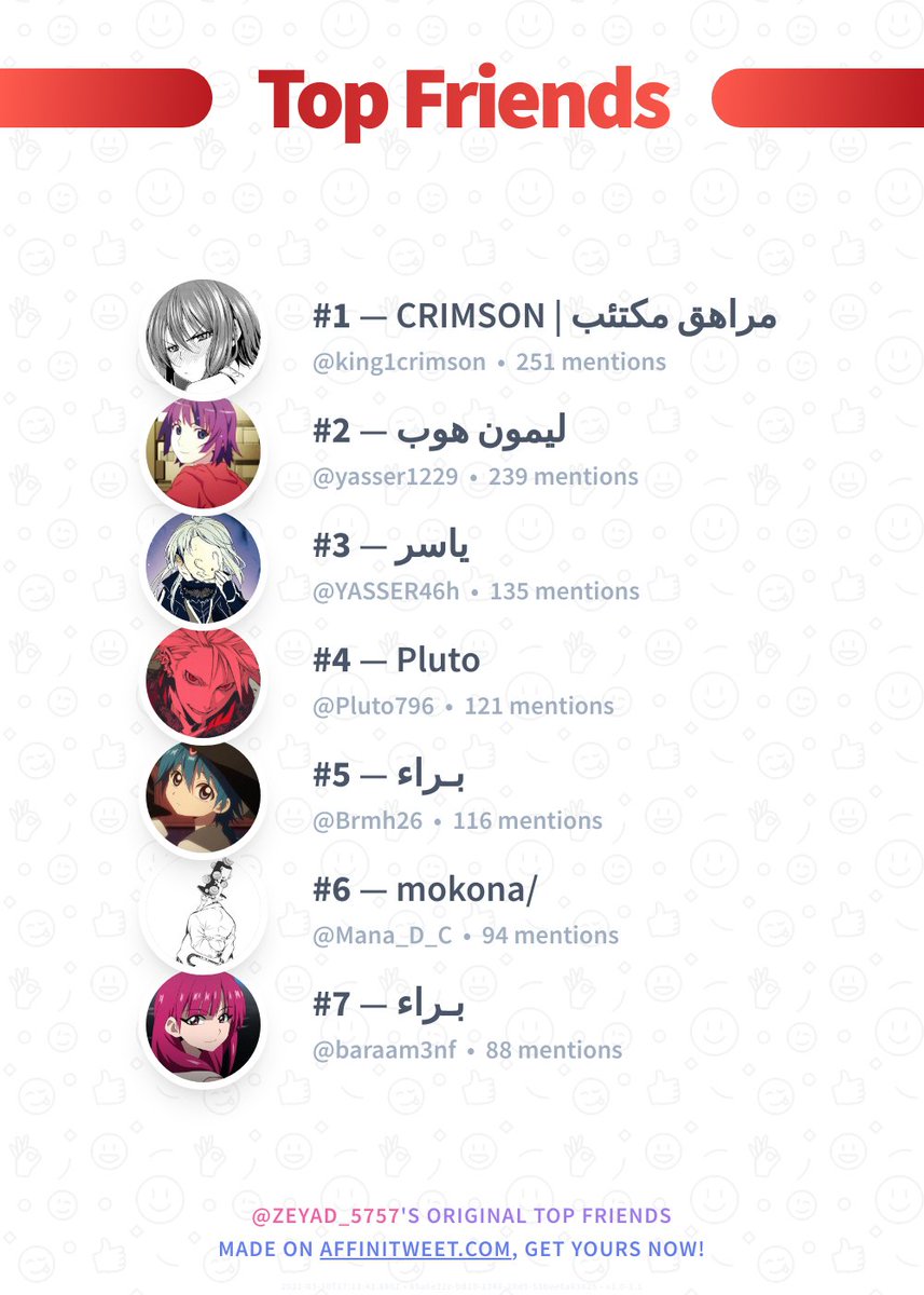 ALcaecarRD's tweet photo. ✨ Top Friends

🥇 king1crimson
🥈 yasser1229
🥉 YASSER46h
🏅 Pluto796
🏅 Brmh26
🏅 Mana_D_C
🏅 baraam3nf

➡️ https://t.co/3jD17wFgMb https://t.co/zeSDJl4R03