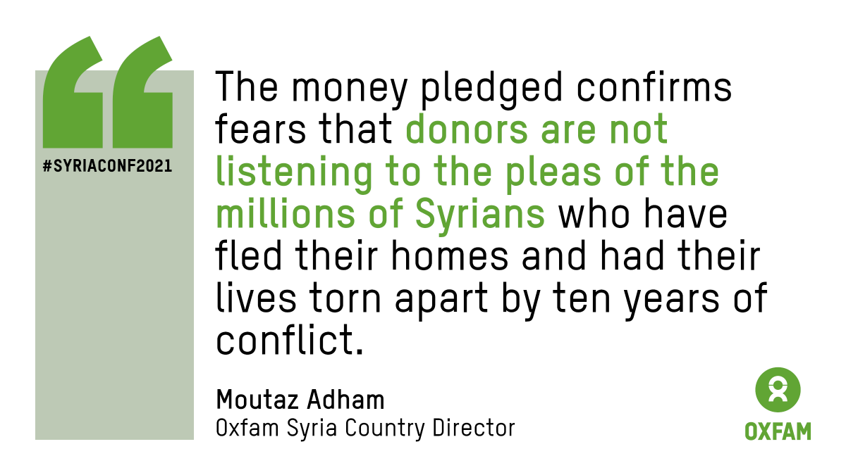 OxfamEU's tweet photo. 📢 Pledges fail Syrians ‼️
Many stated at the #SyriaConf2021 that aid was needed now more than ever. Yet this funding sends a bleak message to those trying to find a future after ten years of darkness and despair.
👉 https://t.co/THCTr683v1
#10yearstoomany #Syria10 https://t.co/yf3mGx7OYA