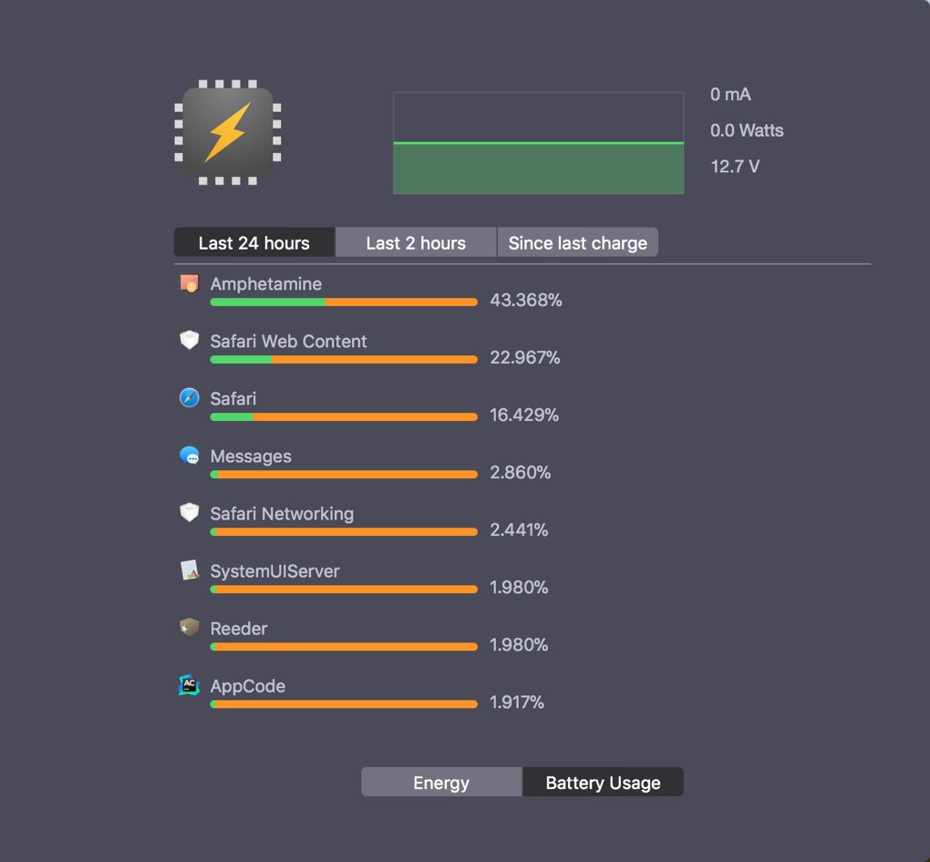 Reviewfy's tweet photo. We found #Wattagio by @FilinCode which is a powerful battery assistant. It informs you about current battery health &amp; helps to decrease power usage. Flexible settings in the application give you options to customize your profile to meet your needs. Try it: https://t.co/c0aqUhcNuP https://t.co/DXKtoKWqW0