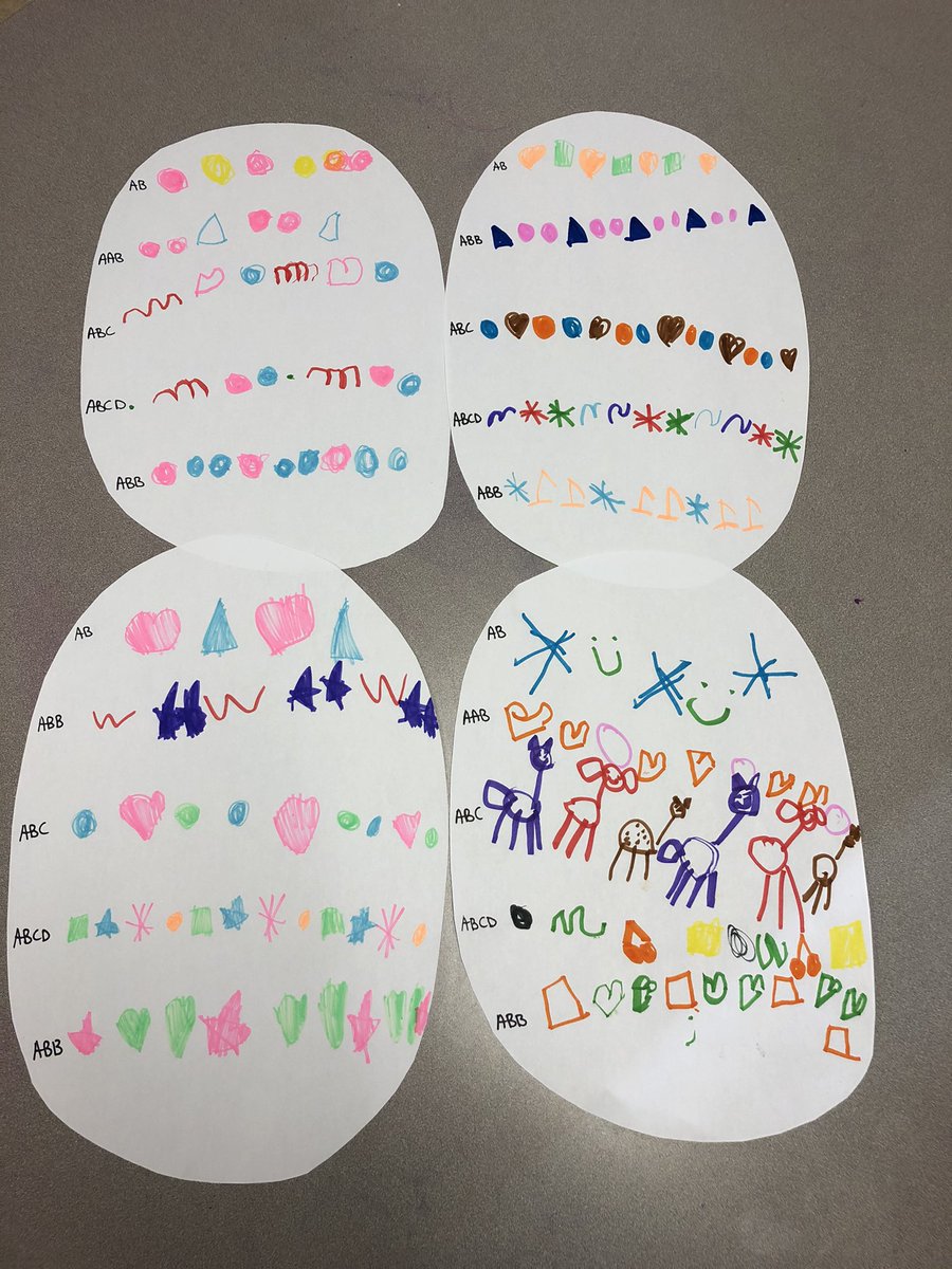 mswolfsclass's tweet photo. Spring bunny directed draws coloured with pastels and water coloured backgrounds, pattern eggs, opinion writing &amp; bubble fun!! https://t.co/OCS0UBc90R