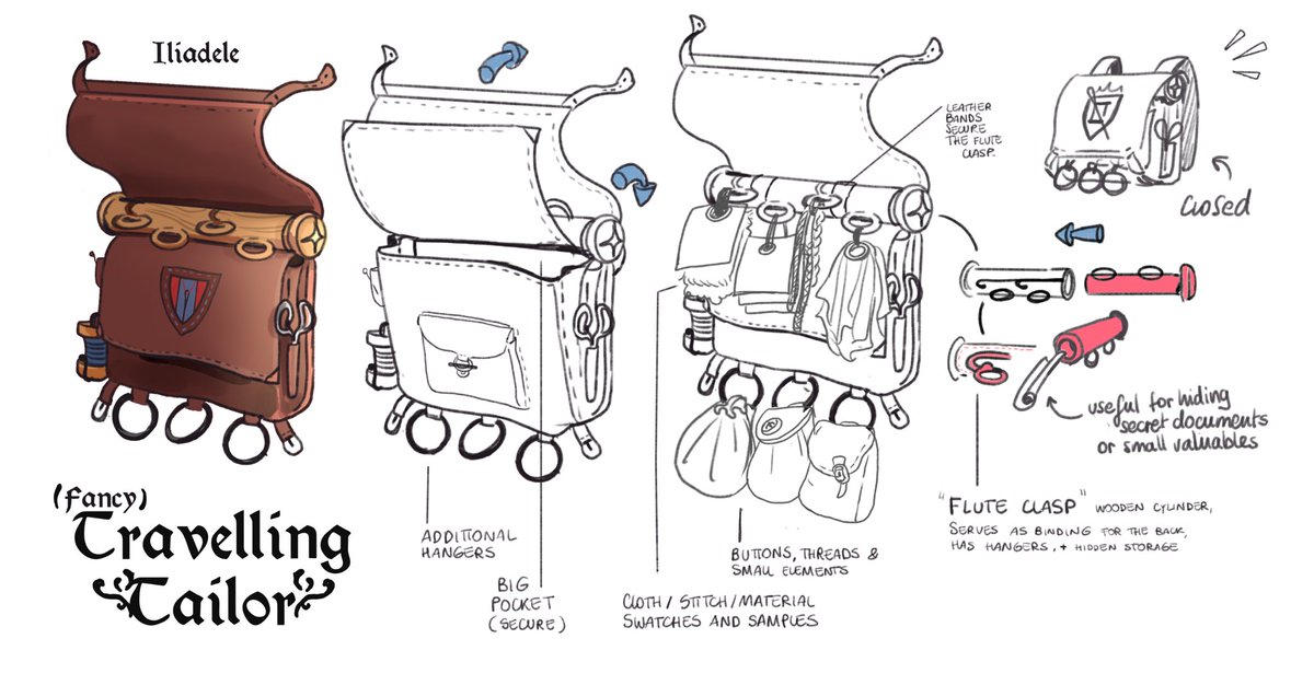 Some prop designs for a fancy Travelling Tailor! Just for fun #characterDesign #propdesign #conceptart 