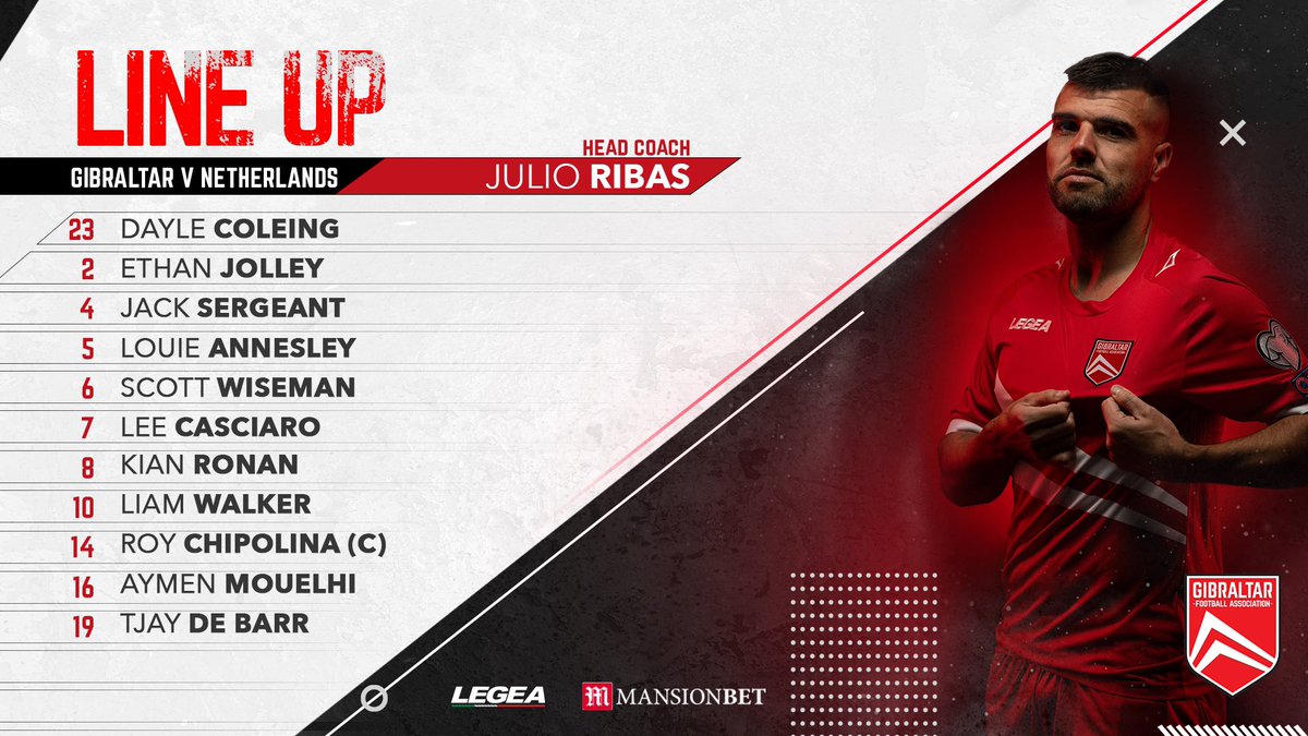 GibraltarFA's tweet photo. Here is today’s Gibraltar 🇬🇮 Starting XI:
#FifaWorldCupQualifiers https://t.co/mZJkONz89b