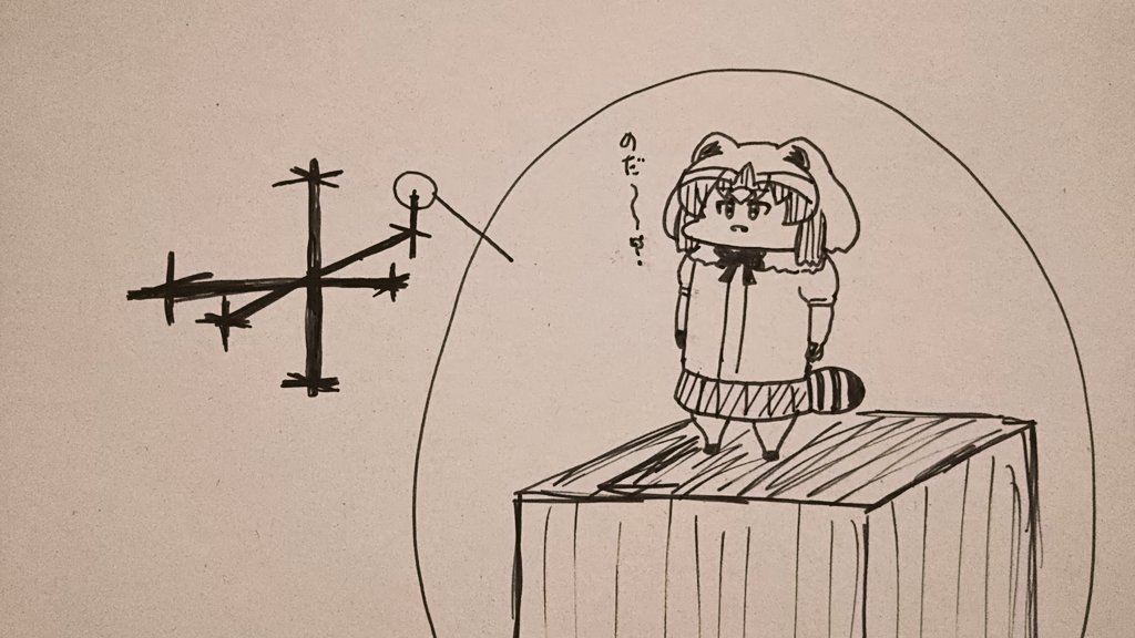 ゴルゴダオブジェクトに到達してしまったアライさん 