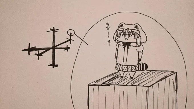 ゴルゴダオブジェクトに到達してしまったアライさん 