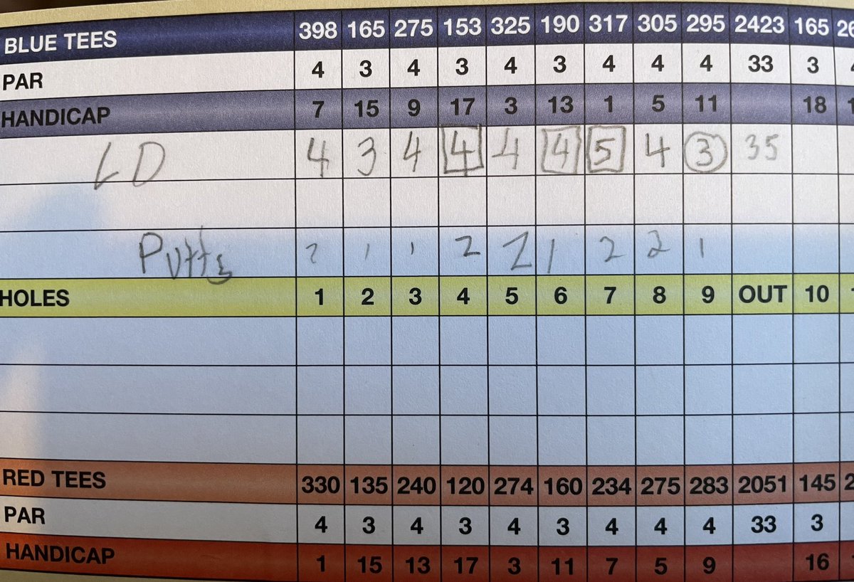 DenisonGolfCo's tweet photo. Second round, yesterday at Pinecrest GC in Holliston, MA.  Handicap update coming. Same with video content next time on the links. https://t.co/s4vhuRpigx