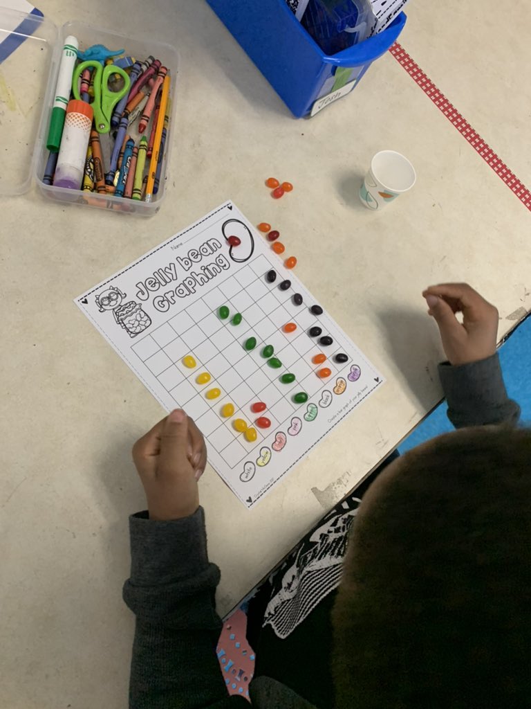 magicaleducator's tweet photo. Jellybean math was so sweet! https://t.co/TCy9rhOfLu
