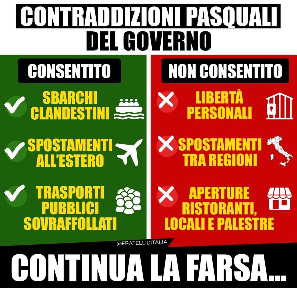 GiorgiaMeloni's tweet photo. Continuano i controsensi e le prese in giro... https://t.co/vU5CGNYb4j
