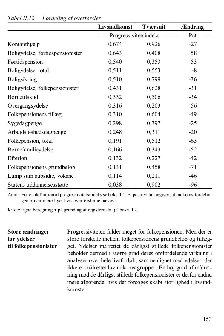 HumbertoKrog's tweet photo. De Økonomiske Vismænd konkluderede allerede i 2001, at SU’en på kandidaten var med til at øge indkomstforskellene⬇️. I 2018 pegede de på flere grunde til reform af SU. ⬇️Vi skal turde diskutere en omlægning af SU’en, hvis vi skal have mest uddannelse for pengene #dkpol #dkøko https://t.co/Xigm5IHeie
