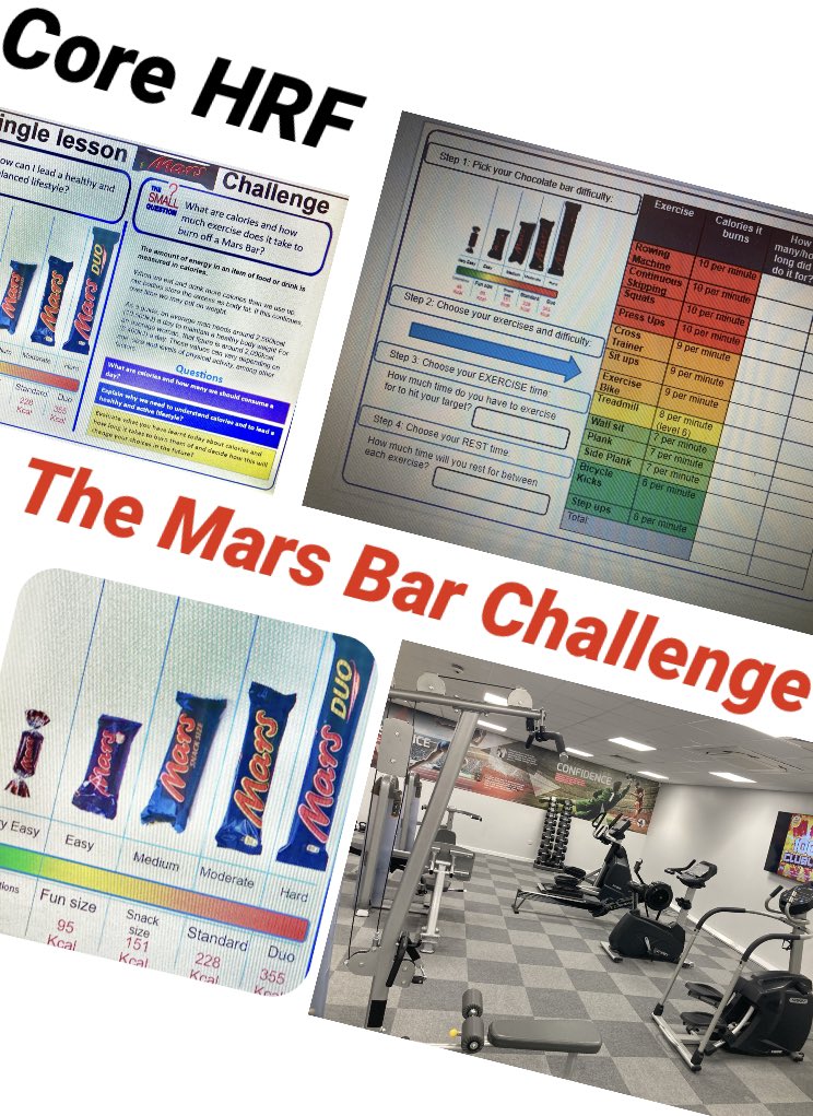 🍫 ⚠️ ✅ Fitness this half term? Had great success with ‘Mars Bar challenge’ calorie fitness for all abilities. Understanding calorie intake and calorie deficits 👍🏻 ✅⚠️🍫<a href="/PE4Learning/">PE4Learning.com</a> <a href="/LessonToolbox/">P ᴱᵀᴱ Sᴬᴺᴰᴱᴿˢᴼᴺ</a> <a href="/Damian_PE10/">Damian Edwards DHT</a> <a href="/MrWPE/">Dan Wilson</a>