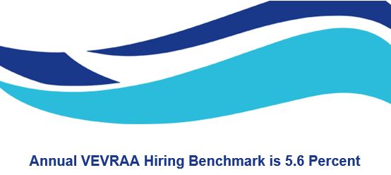 KairosExperts's tweet photo. The OFCCP just announced the National Annual Veteran Hiring Benchmark will be reduced, effective March 31, from 5.7% to 5.6%. Read more about the Benchmark at https://t.co/iWK613MVCJ. 

#compliance #hiring #recruitment #humanresources #recruiting #veteran #jobs #employmentlaw https://t.co/eNgGFyb50p