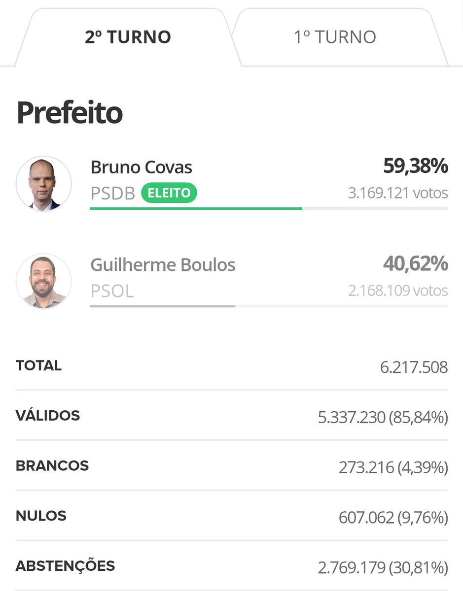 domkall_'s tweet photo. Só pra manter o registro histórico. https://t.co/qnujcHUKDy
